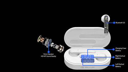 Casti Bluetooth Flip True Wireless