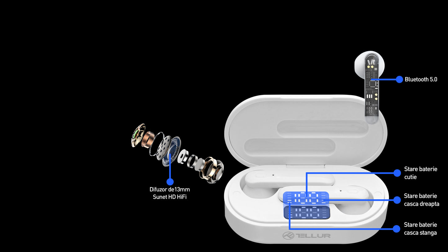 Casti Bluetooth Flip True Wireless