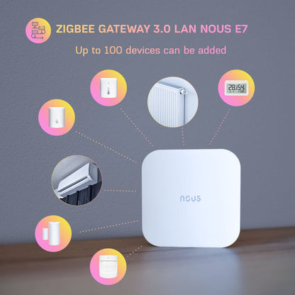 Hub inteligent de tip Gateway Nous E7, WiFi, LAN, ZigBee