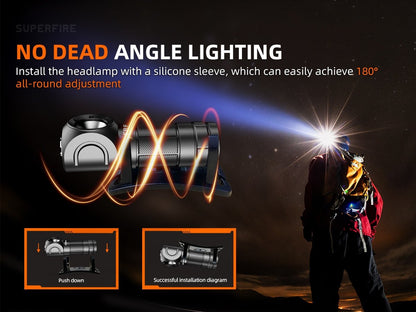 Lanterna Multifunctionala LED Superfire TH03, USB, 460lm, 104m, incarcare USB-C, suport cap, prindere magnetica